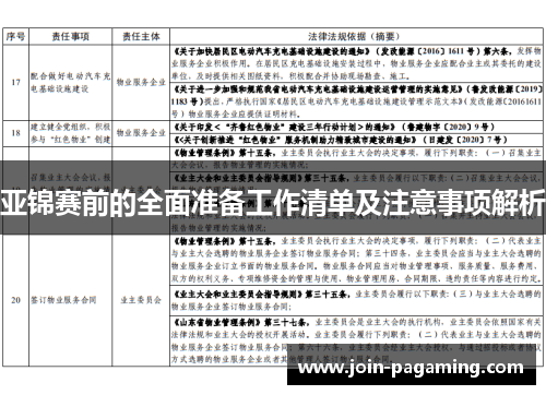 亚锦赛前的全面准备工作清单及注意事项解析