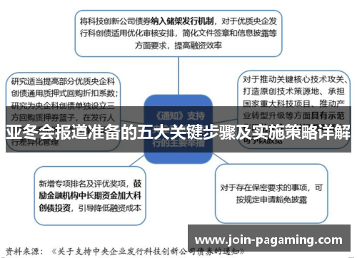 亚冬会报道准备的五大关键步骤及实施策略详解 亚冬会报道准备的五大关键步骤及实施策略详解