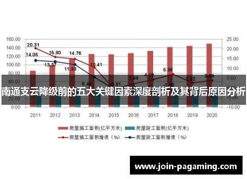 南通支云降级前的五大关键因素深度剖析及其背后原因分析