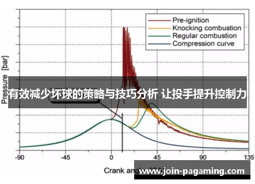 有效减少坏球的策略与技巧分析 让投手提升控制力