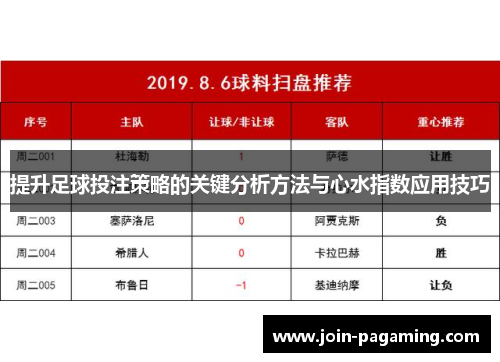 提升足球投注策略的关键分析方法与心水指数应用技巧 提升足球投注策略的关键分析方法与心水指数应用技巧