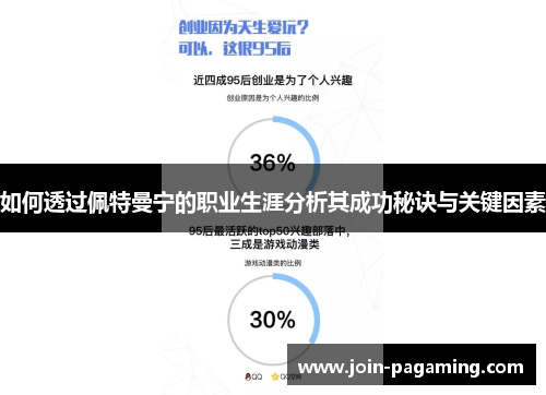 如何透过佩特曼宁的职业生涯分析其成功秘诀与关键因素