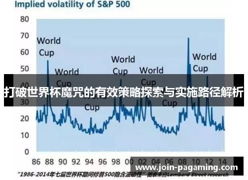 打破世界杯魔咒的有效策略探索与实施路径解析