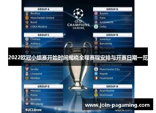 2022欧冠小组赛开始时间揭晓全程赛程安排与开赛日期一览