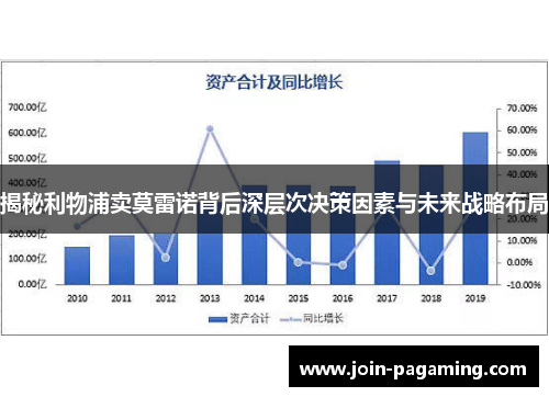 揭秘利物浦卖莫雷诺背后深层次决策因素与未来战略布局