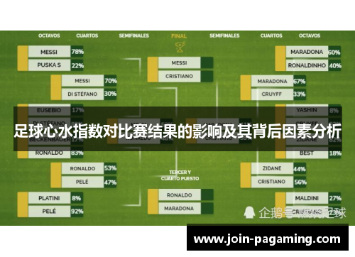 足球心水指数对比赛结果的影响及其背后因素分析 足球心水指数对比赛结果的影响及其背后因素分析