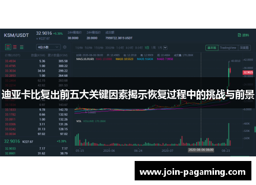 迪亚卡比复出前五大关键因素揭示恢复过程中的挑战与前景 迪亚卡比复出前五大关键因素揭示恢复过程中的挑战与前景