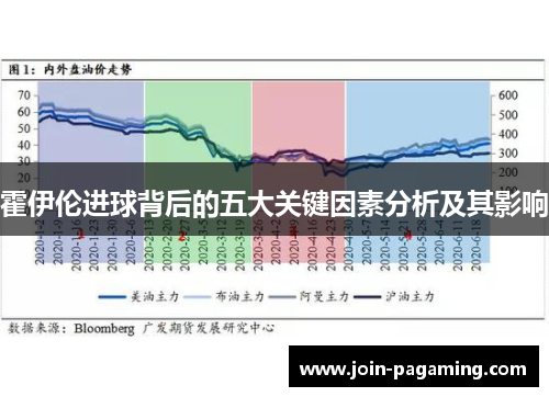 霍伊伦进球背后的五大关键因素分析及其影响 霍伊伦进球背后的五大关键因素分析及其影响