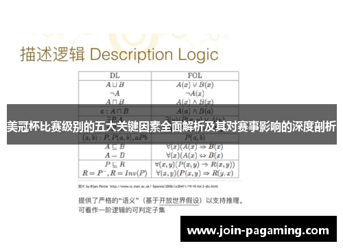 美冠杯比赛级别的五大关键因素全面解析及其对赛事影响的深度剖析 美冠杯比赛级别的五大关键因素全面解析及其对赛事影响的深度剖析