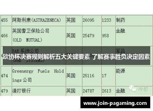欧协杯决赛规则解析五大关键要素 了解赛事胜负决定因素