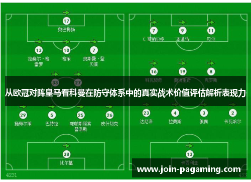 从欧冠对阵皇马看科曼在防守体系中的真实战术价值评估解析表现力 从欧冠对阵皇马看科曼在防守体系中的真实战术价值评估解析表现力