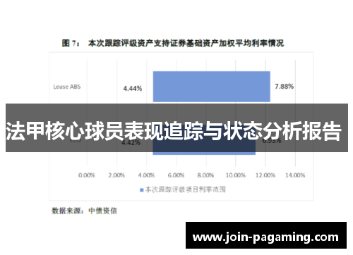 法甲核心球员表现追踪与状态分析报告 