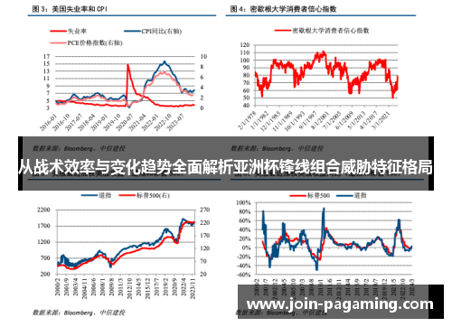 从战术效率与变化趋势全面解析亚洲杯锋线组合威胁特征格局 从战术效率与变化趋势全面解析亚洲杯锋线组合威胁特征格局