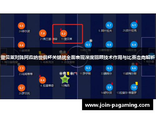 登贝莱对阵阿森纳世俱杯关键战全面表现深度回顾技术作用与比赛走向解析 登贝莱对阵阿森纳世俱杯关键战全面表现深度回顾技术作用与比赛走向解析